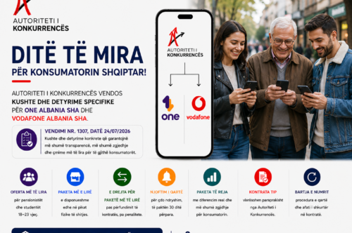 DITË TË MIRA PËR KONSUMATORIN SHQIPTAR!